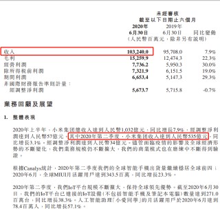 4個交易日市值暴漲一千億，小米集團的底氣在哪裏？