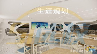 生涯規劃介紹