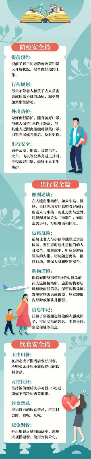 暑期家庭出遊需要做哪些防護？指南來了→｜文明旅遊