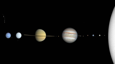 研究發現：太陽系行星分布非常特殊，屬於最稀有的正序型