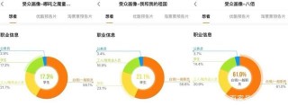 高校封閉式管理影響票房回落，“國慶檔”能否迎電影業完全複蘇？