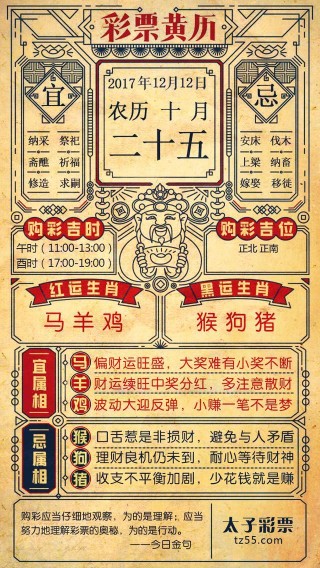 「彩票黃曆」彩票的奧秘通過周易、奇門遁甲算出，彩民必閱！