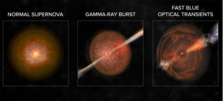 天文學家發現了一類新的宇宙爆炸現象