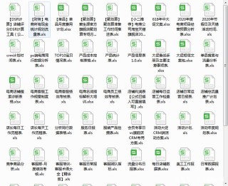 電商運營資料派送