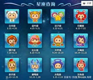 內心非常強大，就算討厭也可以笑臉相迎，情商和智商特別高的星座
