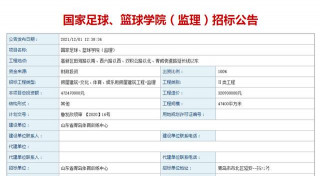 4.7億、4.7萬平米！國家足球、籃球學院在青島高新區啟動
