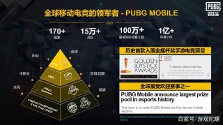 騰訊遊戲王征：《PUBG MOBILE》是如何打造全球電競新生態的？