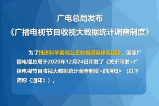 廣電總局發新的收視點擊調查制度，能否改變娛樂圈刷數據的弊端？