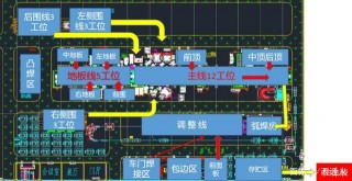 走進長征汽車——帶你了解駕駛室焊裝工藝