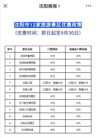 沈陽市12家旅遊景區優惠政策