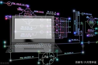 計算機畢設之系統網站類程序開發