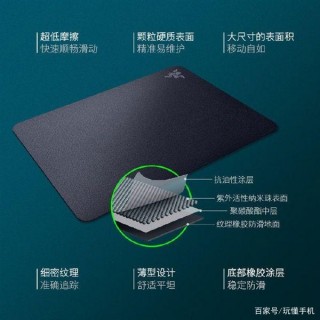 雷蛇Razer Acari瞬甲蟲遊戲鼠標墊發布：大尺寸，面向電競玩家