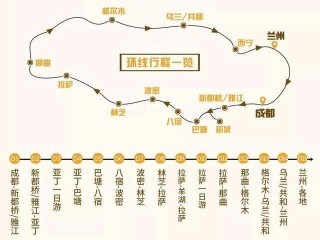 國內自駕，最佳50幅旅遊地圖，沒有什麼地方一腳油