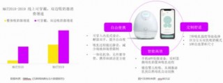 你真的懂女人心？關於女性消費的5個洞察