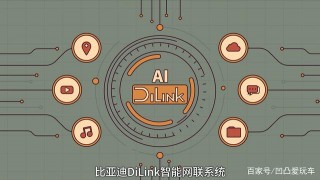手機邁入5G時代 汽車是否也可以聯網