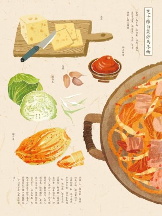 日式美食卡通版制作教程插畫圖集！日系算是僅次於的亞洲美食