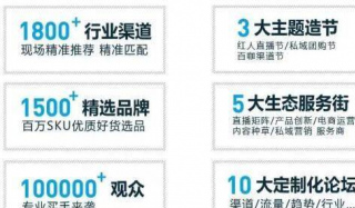 視小鋪攜“CPS社交直播電商與您共赴2021杭州電商新渠道博覽會！
