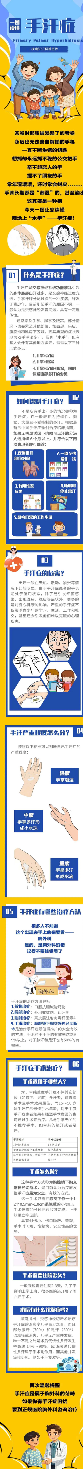【優秀科普作品展播】一圖讀懂手汗症_鄭佩琪_張娜