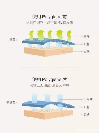 繼“插座”後，又一家居品牌搭上小米快車，一個單品賣出7千萬條