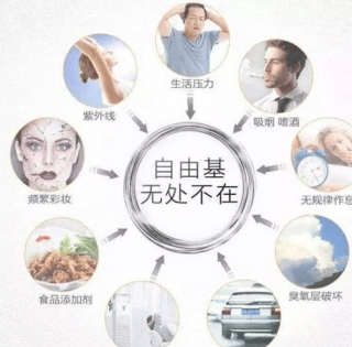 不了解自由基就去抗衰老？你走的彎路太多啦！