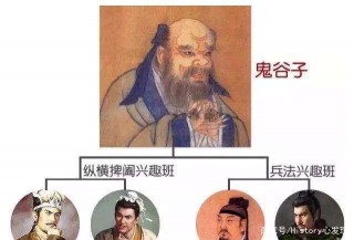 國學的真正精華不是四書五經，也不是經史子集，而是這本書