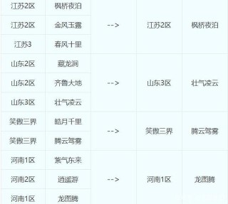 夢幻西遊：第54次合服計劃公布了，這兩個服務器的玩家有福了