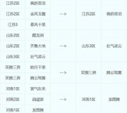 夢幻西遊：第54次合服計劃公布了，這兩個服務器的