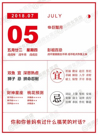 7月5日 鬧鬧女巫店十二星座運勢