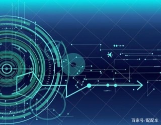 用數字化賦能汽車經銷商，配配車有什麼不一樣？