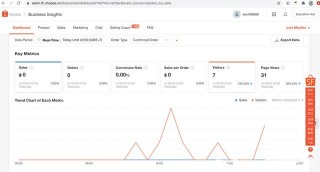 shopee跨境電商運營第8天