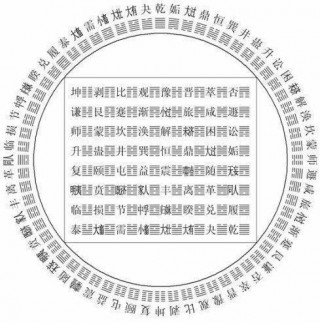 周易成書——人類文明傳承之絕唱