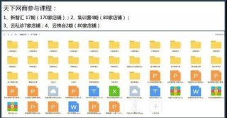 甲大人：10年電商代運營旅程
