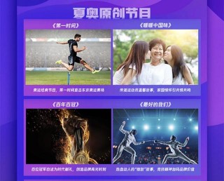 自制多檔奧運節目 深度布局籃球生態！2021年騰訊體育內容亮相