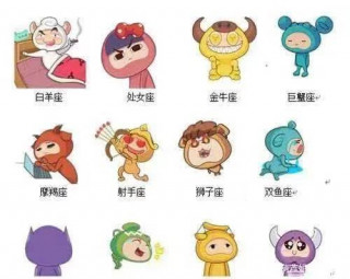 11月28日，十二星座，星座運勢