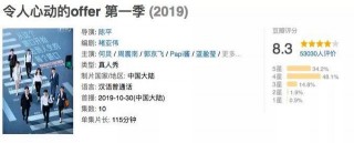 2020職場劇綜紮推，offer2如何再次令人心動？
