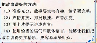 四年級上冊語文園地八——口語交際：講歷史人物故事