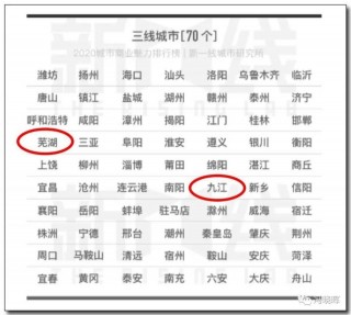 蕪湖和九江，一籠湯包透射的百餘年城市興衰史