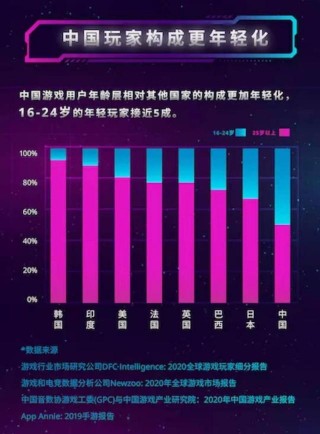 宜家進軍電競圈：推出電競桌椅等產品 看中6億遊戲用戶