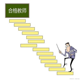 “對症下藥”，突破職業發展瓶頸期，這6點你都學到了嗎？