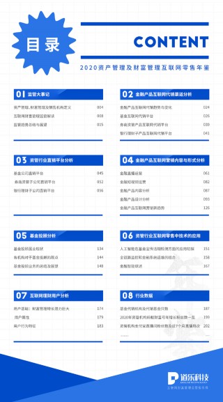 道樂科技《2020年資產管理及財富管理互聯網零售年鑒》正式發布