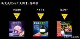 二類電商｜實操運營乾貨之落地頁的妙處