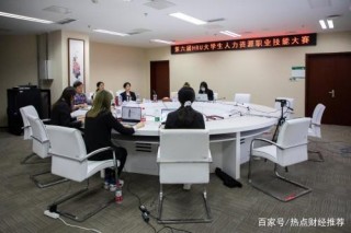 HRU大賽定位新形勢下的人力資源人才培養方向