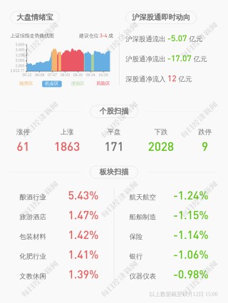 江淮汽車：董事施東輝先生辭職
