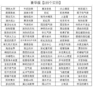 科學實驗百寶箱來了！189個實驗，平均5毛一個，也太值了吧！