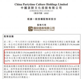 派對文化擬折讓9.3%配售1.8億股 籌資3.14億港元