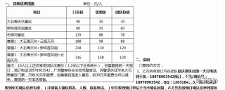 @欽州市警察協會會員：廣西這些旅遊景點有優惠~