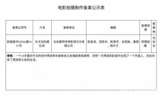 陳思誠新電影《外太空的莫紮特》，期待！