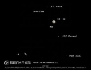 罕見！這位福建人拍下了60年一遇的奇觀