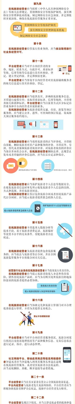一圖了解，在線旅遊怎麼管，暫行規定告訴你
