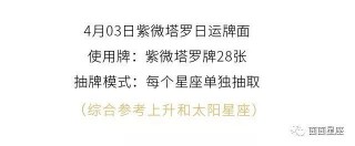 9.15十二星座日運｜白羊需理性，水瓶多嘗試